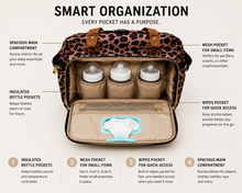 Load image into Gallery viewer, Leopard Backpack Diaper Bag